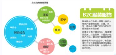 杭州四喜 电商托管领航者，以专业服务赋能网络消费“新四化”